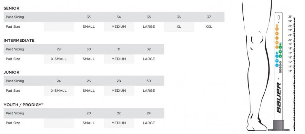 Hockey Shoulder Pad Sizing Chart & Guide