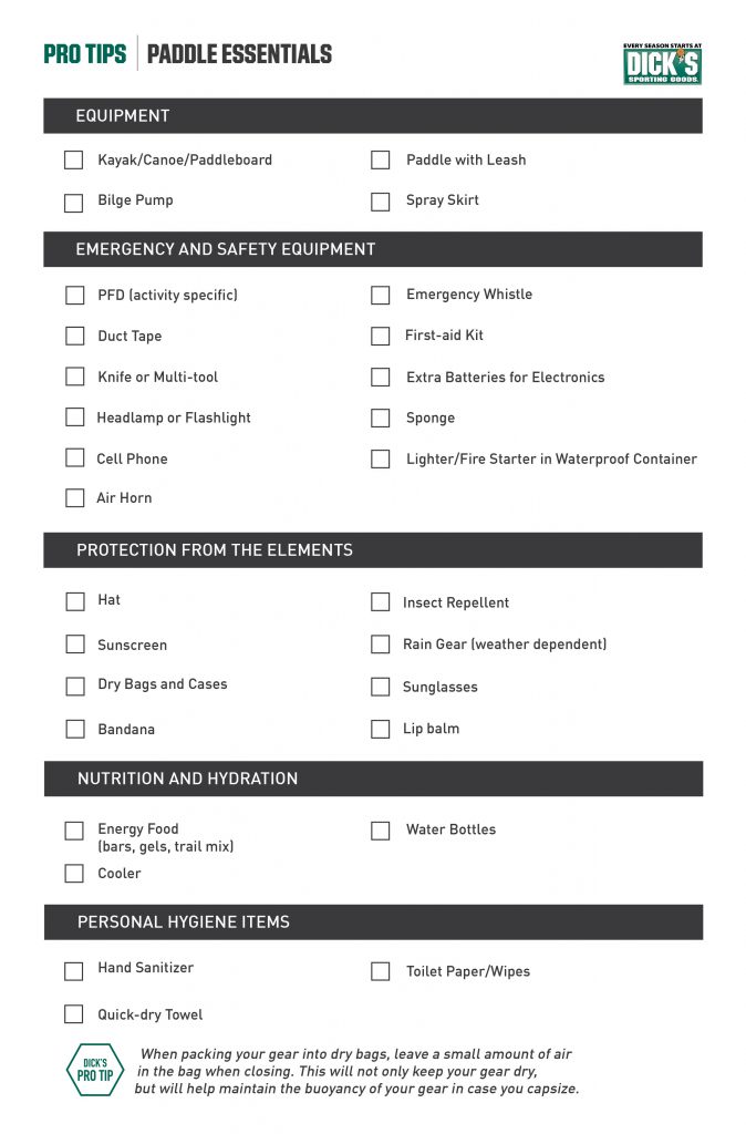 Paddle Checklist