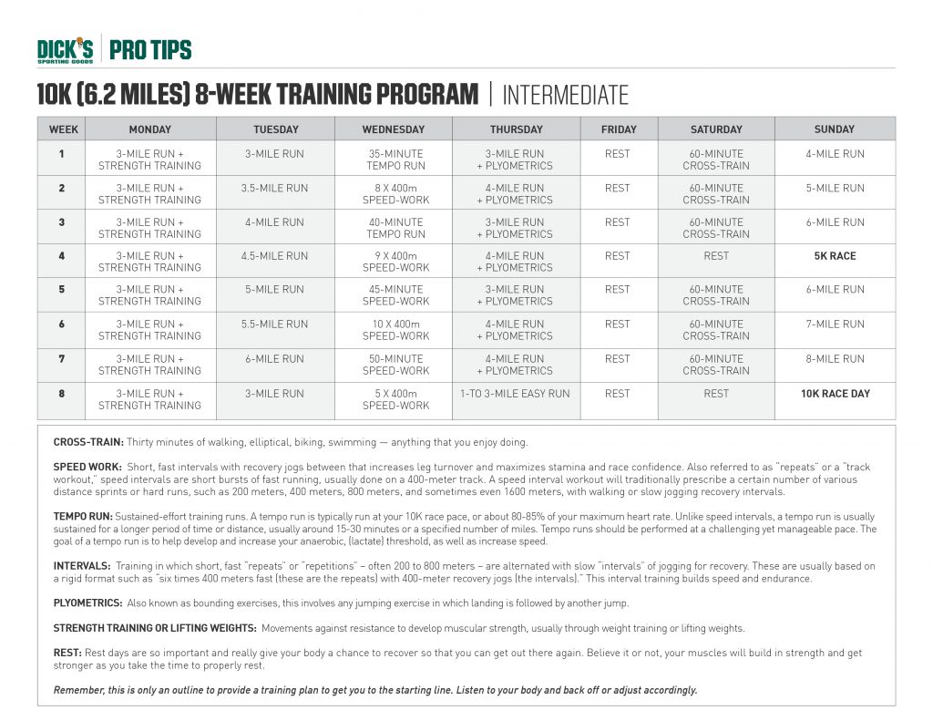 10K Training Plan intermediate