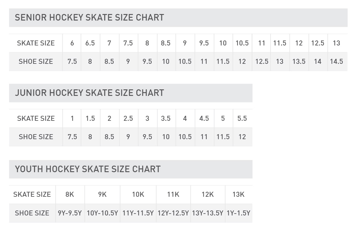 women's shoe size to skate size