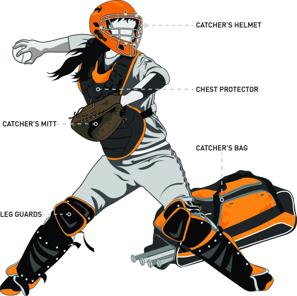 softball catcher's gear