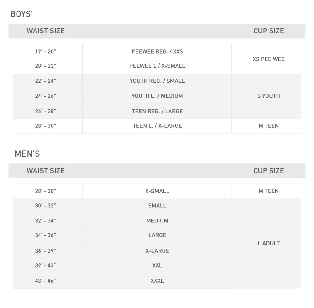 How to Buy an Athletic Cup PRO TIPS by DICK'S Sporting Goods