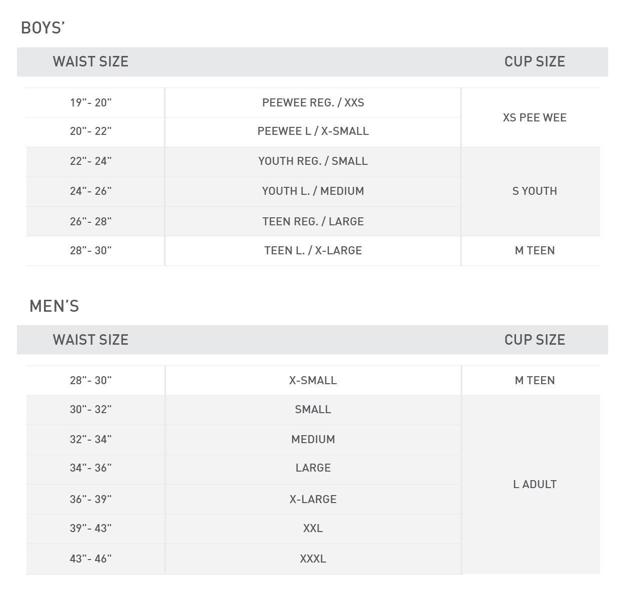 boys cup sizes