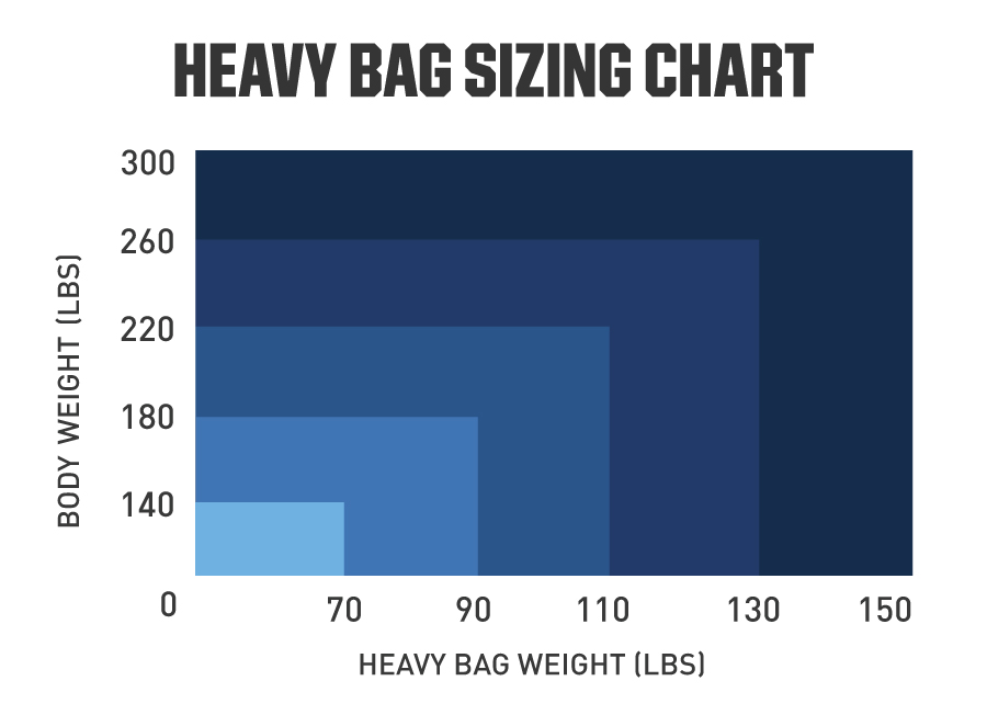 heavy boxing punching bag