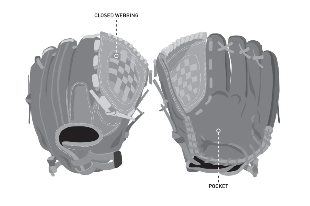 How to Buy a Softball Infielder’s Glove | PRO TIPS by DICK'S Sporting Goods