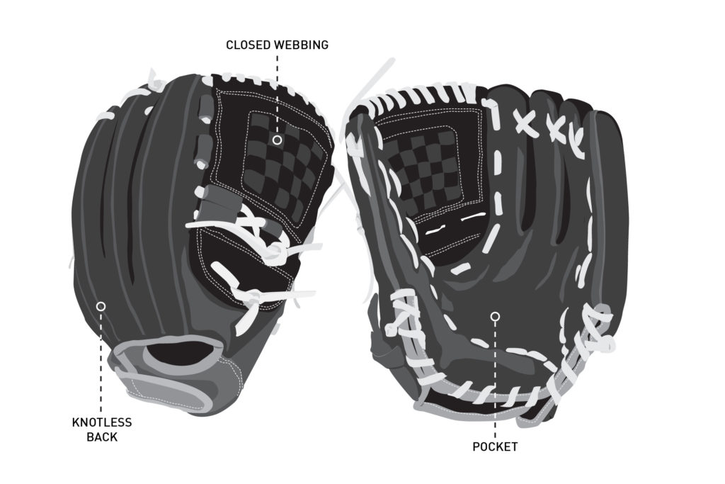 How to Choose a Softball Pitcher’s Glove PRO TIPS by DICK'S Sporting