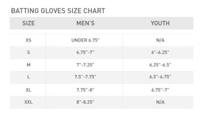 Kids Baseball Glove Size Chart