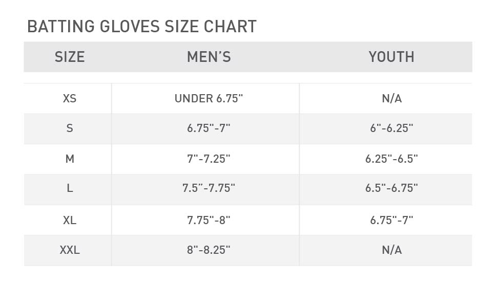 under armour batting glove size chart