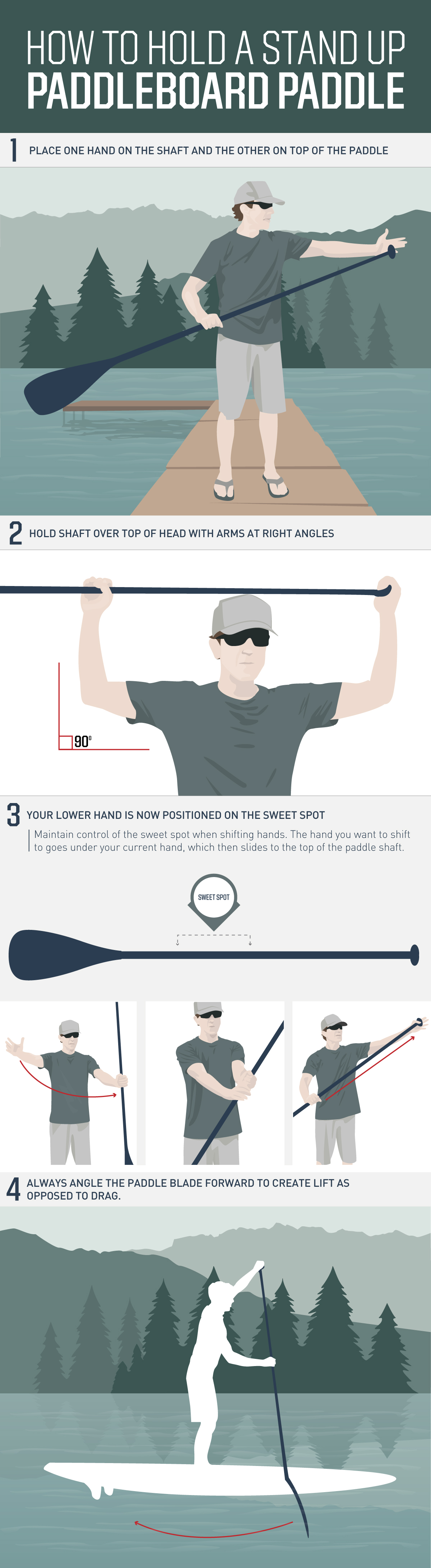 how to hold a sup paddle 