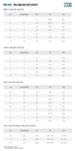 Inline Skates Size Charts | PRO TIPS by DICK'S Sporting Goods