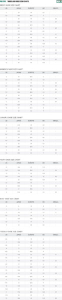 timberland t shirt size chart