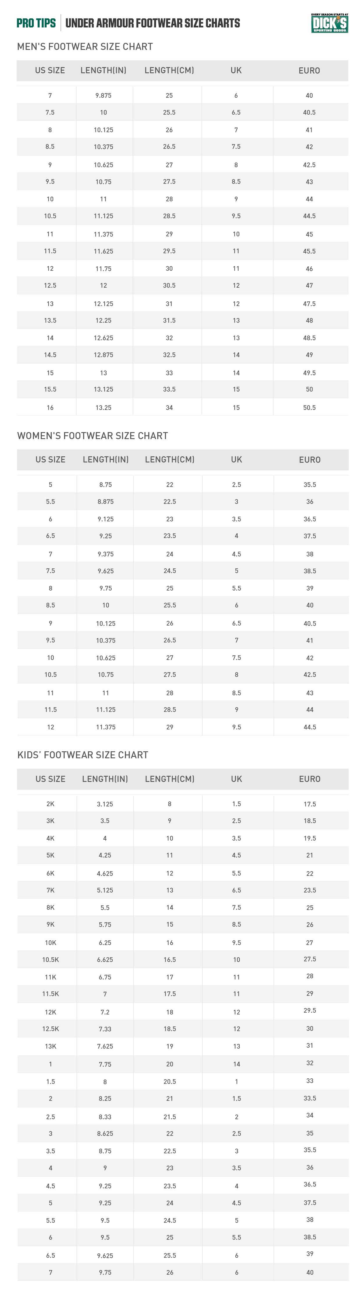 inyectar contaminación Cercanamente Under Armour® Footwear Size Charts | PRO TIPS by DICK'S Sporting Goods