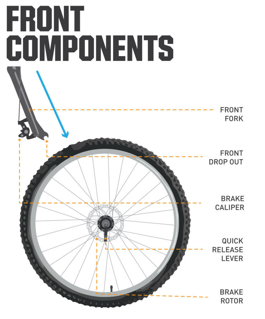 front bike wheel