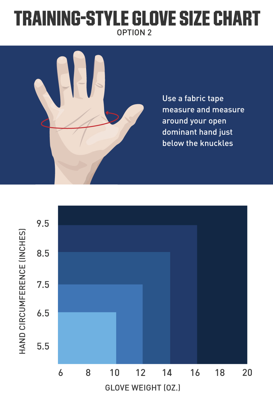 how to pick boxing glove size