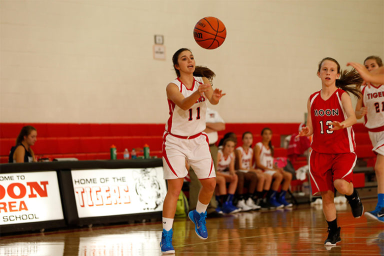 Basketball Checklist PRO TIPS By DICK'S Sporting Goods