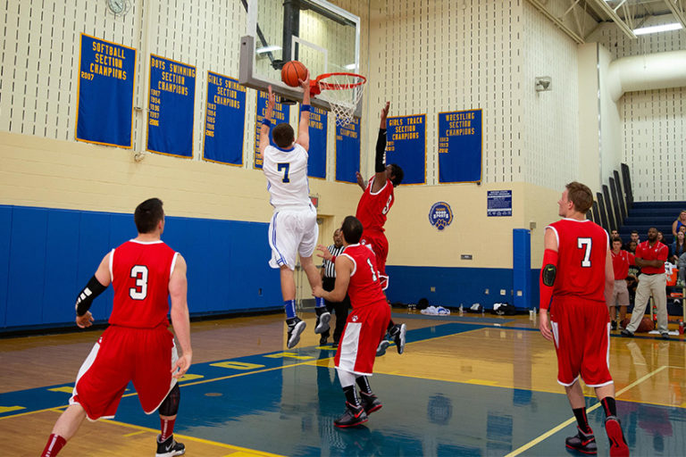 Basketball Checklist PRO TIPS By DICK'S Sporting Goods