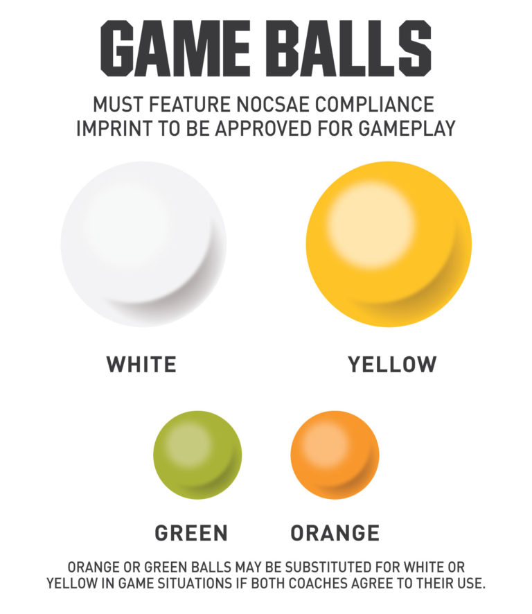 The Complete Guide to Lacrosse Balls PRO TIPS by DICK'S Sporting Goods