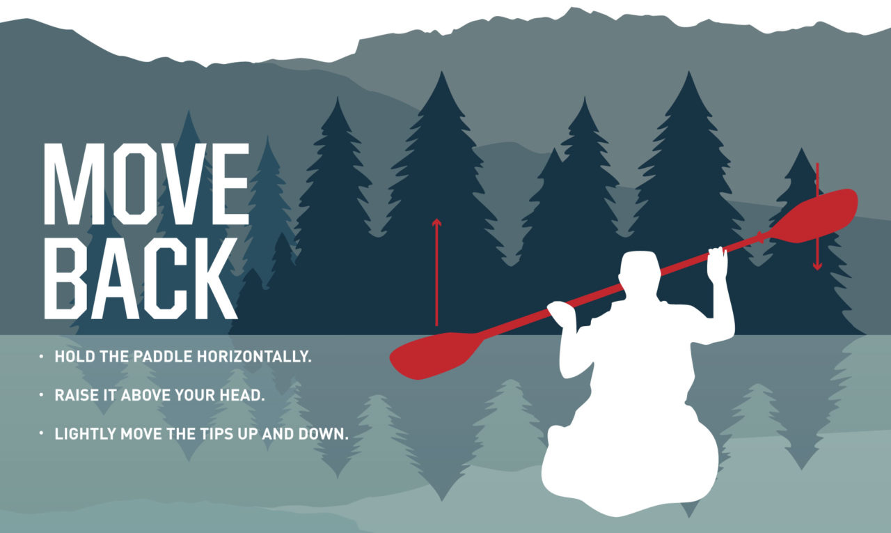 Kayak Hand and Paddle Signals PRO TIPS by DICK'S Sporting Goods